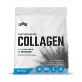 Collagen