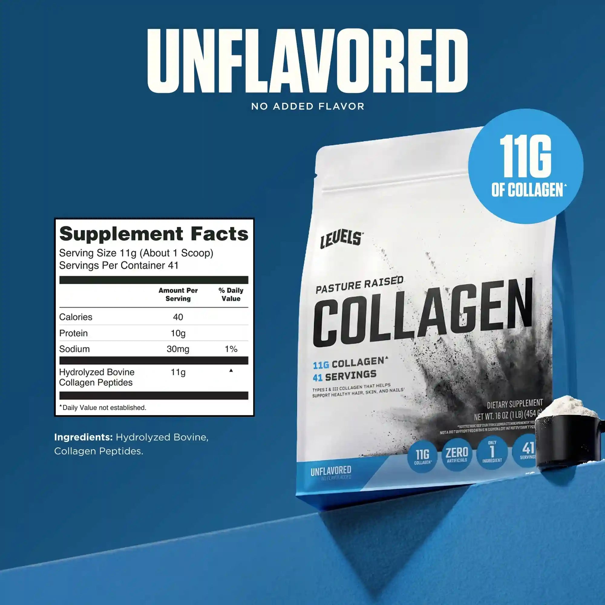 Collagen