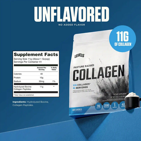 Collagen