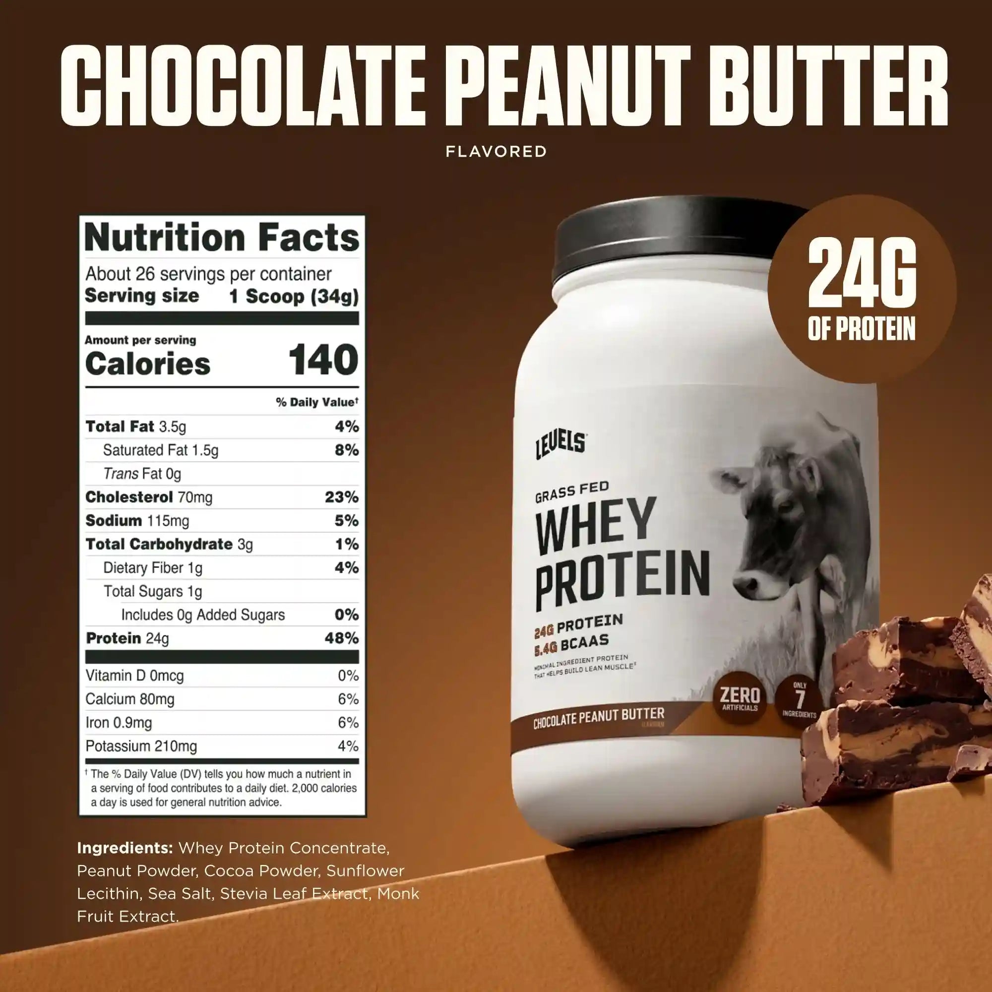 Whey Protein