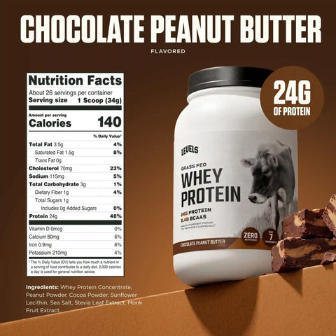 Whey Protein