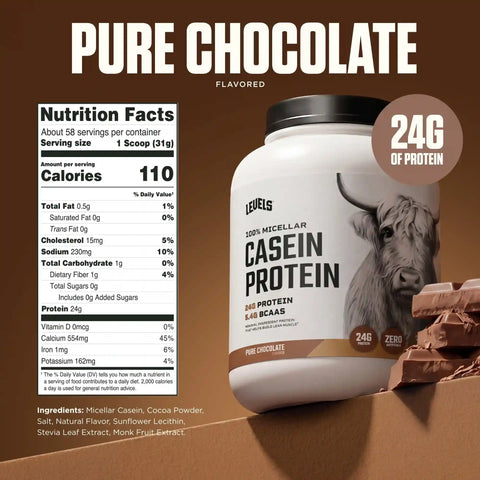 Casein Protein