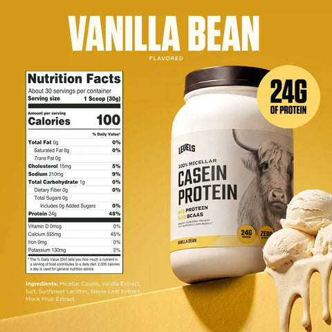 Casein Protein