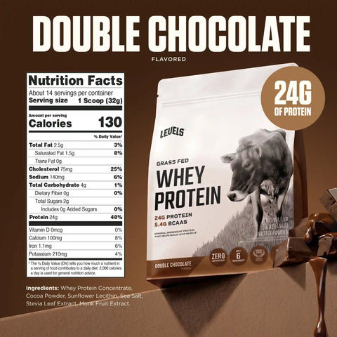 Whey Protein