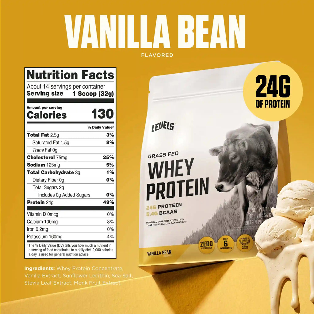 Whey Protein